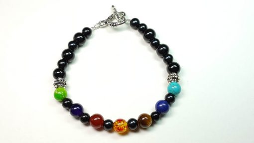 CHAKRA